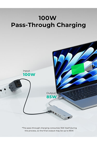 AUKEY USB Hub Adapter, 10-in-1 2xHDMI, 2xUSB-A, 3xUSB-C, 2xTF/SD, 1xEthernet, 100W PD, 5Gbps, 4K @ 60Hz,