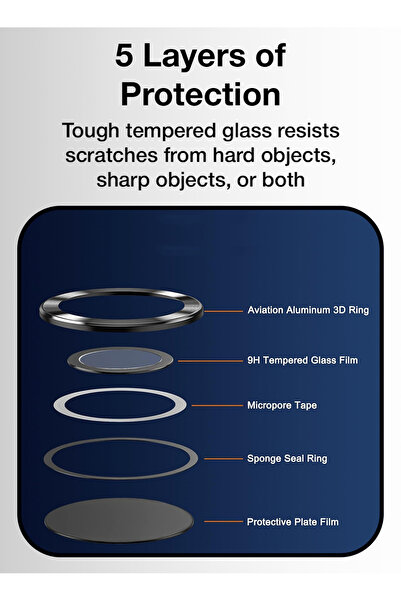 Glassology Lens Protector for Samsung Z Flip 7 – Black | HD Clear & Scratch-Resistant Shield