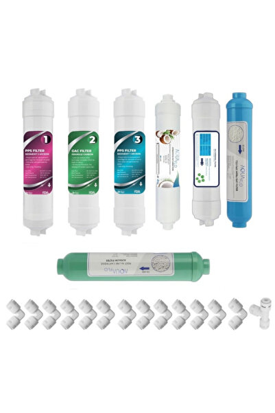AQUAFLO Kapalı Kasa 4lü Filtresi Alkalin Detoks ve 5li Mineral Filtre Seti Me...