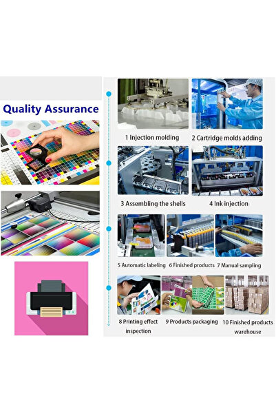 Generic GI-490 Ink Compatible with CANON Printer (4-Pack Black Cyan Magenta Yellow)