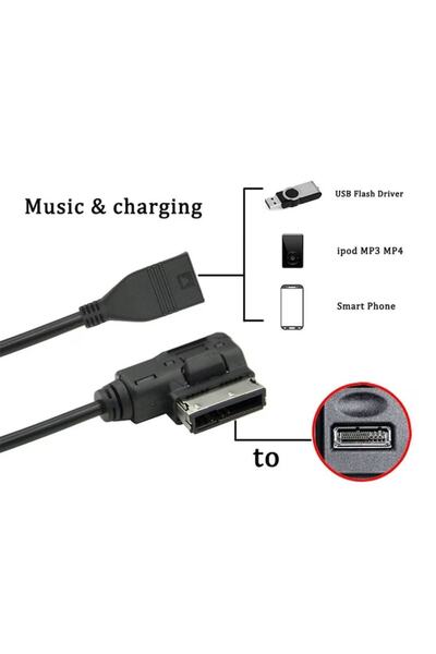 GizMondo AMI MMI Adapter Cable with USB for Volkswagen, Audi, Skoda