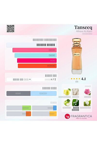 Athoor Al Alam Tanseeq (Unisex)