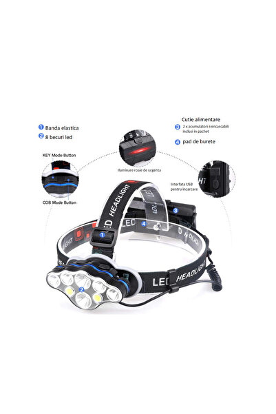 OEM 8 LED CAP flashlight with white light and red light for pre-signaling