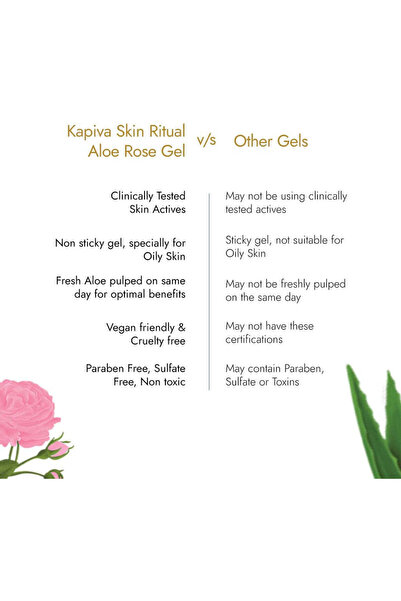 KAPİVA Aloe Rose Gel 200 g