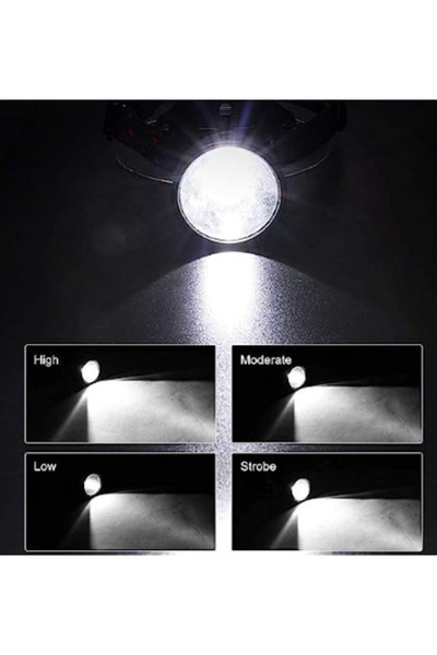 OEM W634 Large Rechargeable Headlamp with Powerful XHP50 LED