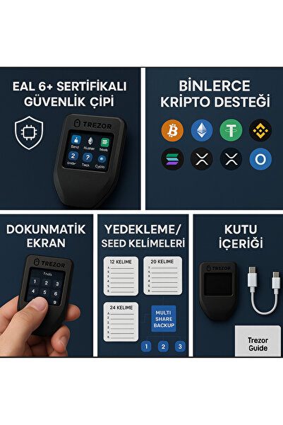 Trezor Safe 5 Hardware Wallet |   Offline Bitcoin Crypto Currency Wallet