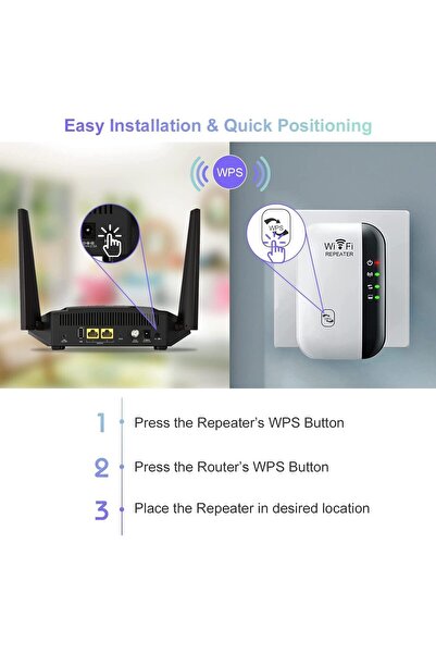 Jenuos ® WiFi Range Extender with Ethernet Cable, 150m Coverage, 300 Mbps Speed, Dual Mode