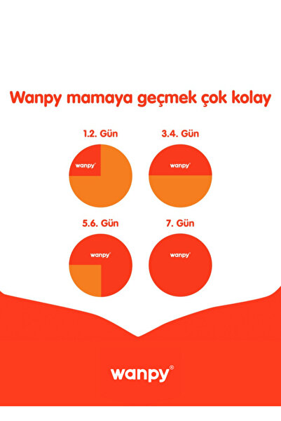 Wanpy Tahılsız Hipoalerjenik Yüksek Proteinli Somonlu Yetişkin Kısırlaştırılmış Kedi Maması 8 kg