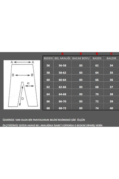 Surco Plus Size 5 Pocket Gabardine Trousers