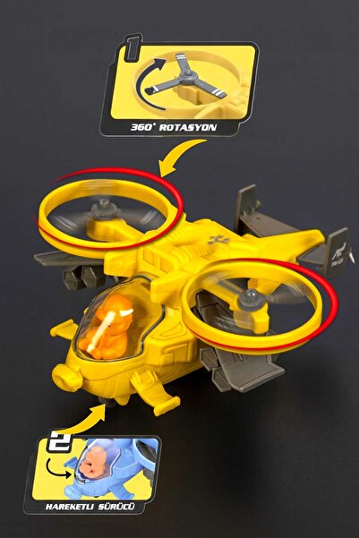 Fidan oyuncak Dual Rotor Helicopter Toy – 360 °   Rotation and Moving Drive Yellow