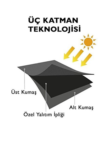 MebelPort Curtain Blackout Zifiri Blackout Curtain (Straight Installation) 100% Light-Proof Single Panel