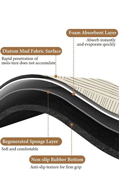 Generic 30x40cm Coffee Mat Dish Drying Pad Multifunctional Kitchen Countertop Absorbent Mat Drying Mat