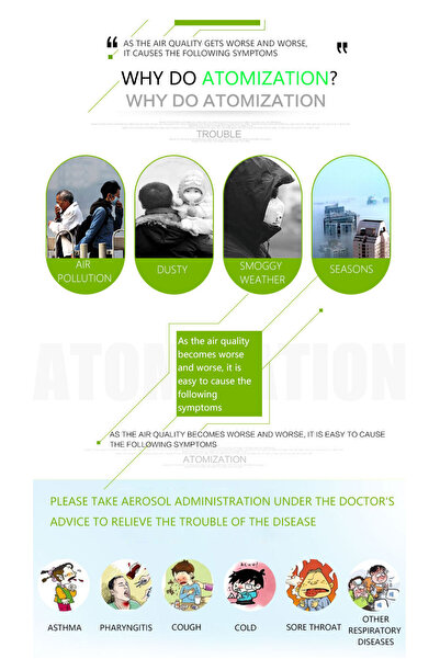 OEM Nebulizer, medical, adult, child, elderly, household use, air compression atomization measuring inst