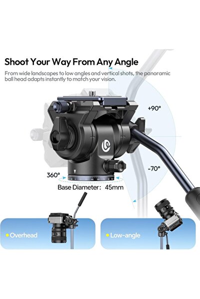 ulanzi Ombra Video II Camera Tripod with Fluid Head, 61.5-inch Travel Tripod