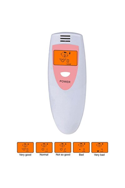 OEM Product - Bad Breath Detector - Operates on Two AAA Batteries - No Batteries Required