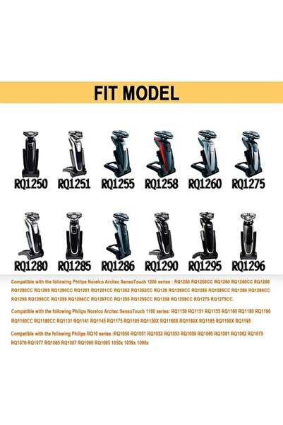 OEM Replacement Shaver Head - RQ12 shaver head compatible with Philips Norelco SensoTouch 3D -