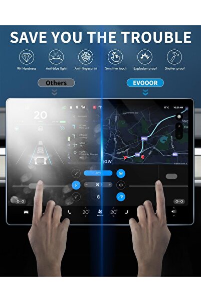 Pell 2in1 for Tesla Model Y Juniper 2025 Anti-Fingerprint Hard Glass Screen Protector Front and Passenger Screen