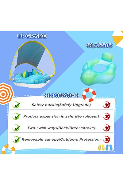 genernic Necomi Baby Inflatable Swim Ring with Detachable Sun Visor (6-36 Months)