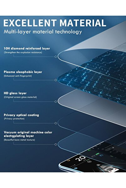 Pell 2in1 for Tesla Model Y Juniper 2025 Anti-Fingerprint Hard Glass Screen Protector Front and Passenger Screen