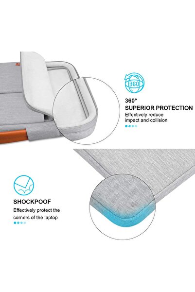 Lacdo 360° Protective 14" Laptop Sleeve Case - Gray