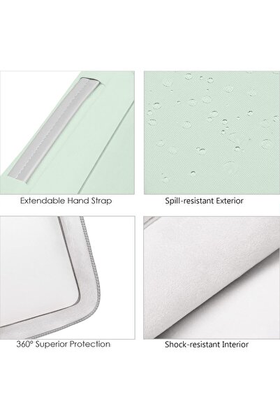 Lacdo 360° Protective 14" Laptop Sleeve Case - Green