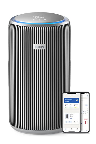 Philips Smart Air Purifier PureProtect 4200 Series - Rooms up to 156 m2,5 Speeds, Sleep Mode