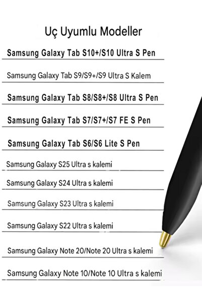 gökmer (Campagna Product) Titanium Unlimited Use Samsung Tab S6-S6Lte-S7-S7Fe-S8-S9-S9Fe-S9+/S10-S11