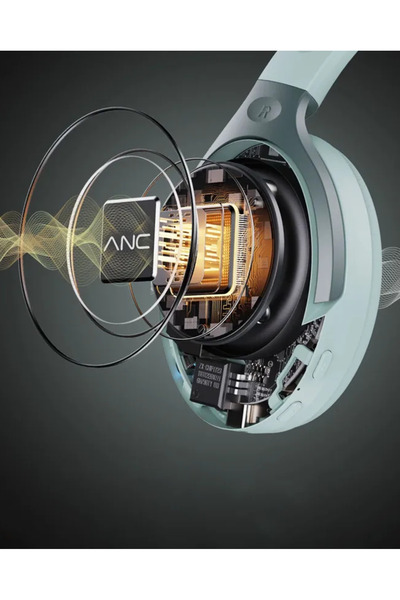 BOAT Rockerz 551ANC Bluetooth Overhead, Up to 100H Playtime, Fast Charging, Ambient Sound Mode,