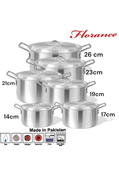 cc bin shihon High-quality, durable aluminum cookware set from Ben Shihon, available in various sizes.