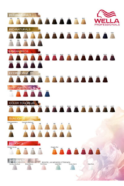 Wella Professionals Wella Professionals, Wella Professionals, Πίνακας Χρωμάτων Μαλλιών