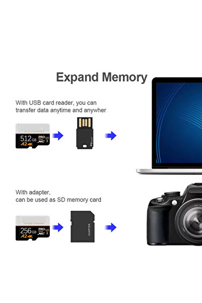 Generic Memory Card 255GB Pro Plus – High-Speed 4K Video Storage, 10X Faster, Compatible with Cameras
