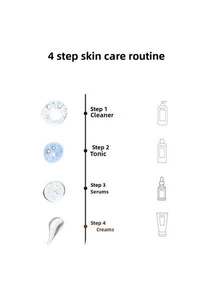 Dermoend Anti-Aging Cream