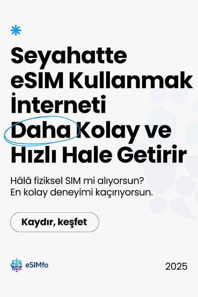 eSIMfo Greece Esim | 7 Days Unlimited Internet | Esim | Esim Card