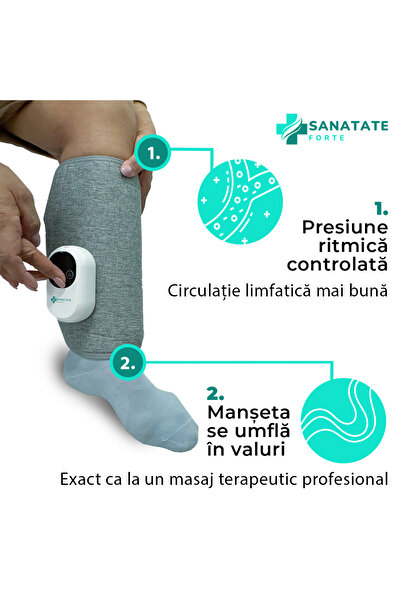 Sanatate Forte Lymphatic Massage Device