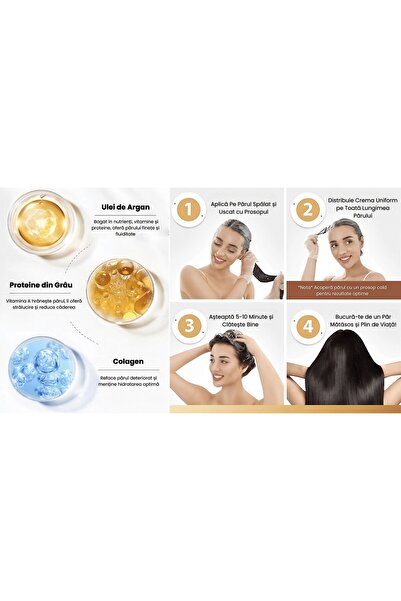 Karseell Mască de păr, șampon, balsam și ulei Karseell Collagen CEZI