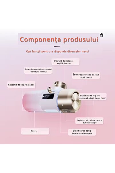 OEM Filtru de apa pentru robinet - Purificator de Apa pentru Ingrijirea pielii, filtru din fibra de carb