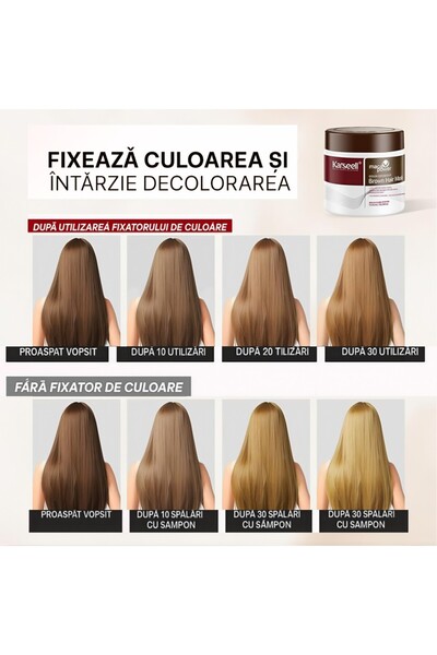 Karseell Hair Mask for Brown Hair - 500 ml, Shine, Durable Color Fixation & Hydration