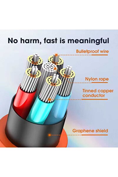 ranker 120W 6A Fast Charging Data Cable, Zinc Alloy Interface Design, Ultra-Durable Flexible Wire, Compatible with iPhone