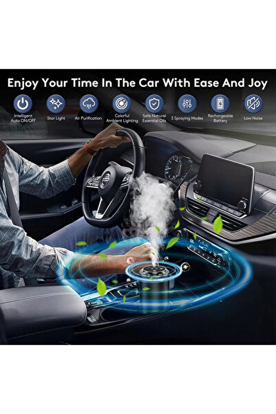 PRIMEDEO Professional Car Air Freshener Diffuser - Ambient lights, fragrance included