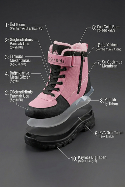 DİGGO KİDS Χειμερινές γούνινες μπότες με φερμουάρ για κορίτσια – Αδιάβροχες, Χοντρή σόλα, Άνετα καθημερινά παπούτσια