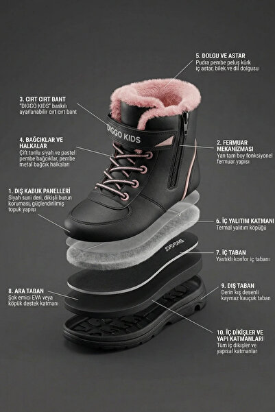 DİGGO KİDS Μαύρες ροζ μπότες για κορίτσια με ζεστή βελούδινη επένδυση και γούνα μέσα με φερμουάρ