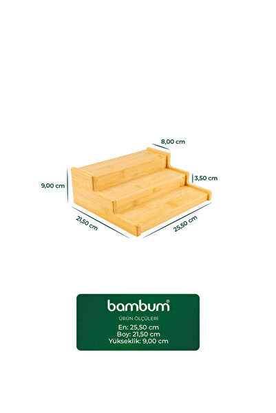 Bambum Nando Cascading Presentation