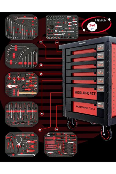 Worldforce 240 Parça Dolu Takım Dolabı 7 Çekmece Medium Paket Özel Seri