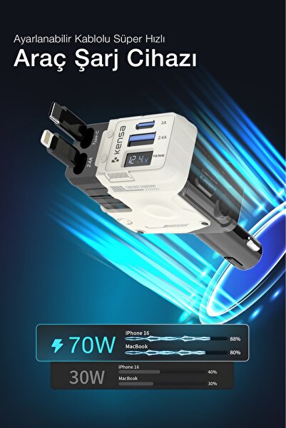 Kensa 5'i 1 Arada 66W Araç Hızlı Şarj Cihazı | USB-C & iOS Uyumlu | Geri Çekilebilir Kablo | Dijital Ekran