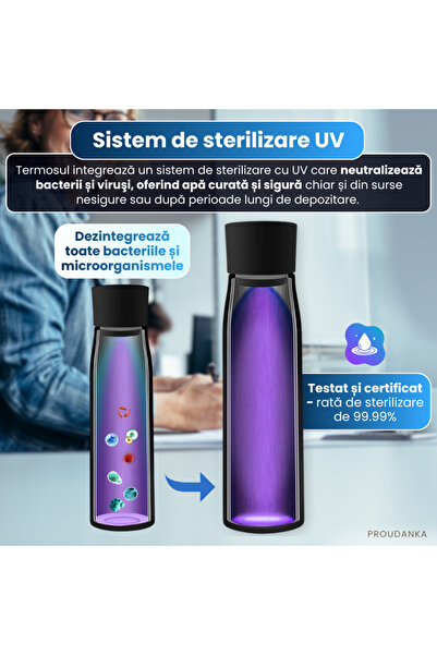 PROUDANKA Smart Thermos with UV Purification, 500 ml, LED Temp Display, Hydration Reminder, Black