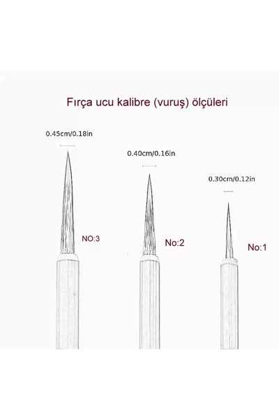 Sanathobi Tahrir Brush No:2- 2.5cm Tip Length - for Porcelain, Ceramic, Gilding, Miniatures - 1 Piece