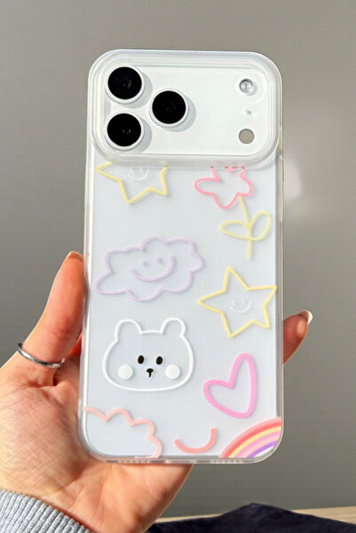 KVK PRİVACY iPhone 17 Pro Max Uyumlu Nice Buzlu Görünüm Pastel Desenli Şeffaf...