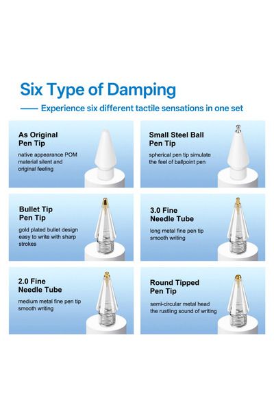 EWEC Apple Pencil Replacement Tip – 1St and 2Nd Generation Nesil, Pro, Usb-C Compatible, Set with Transparent Storage Box (6 Pieces)