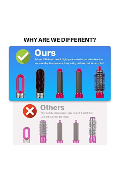 PORKY Professional Electric Hair Brush, 5 Accessories, Ions