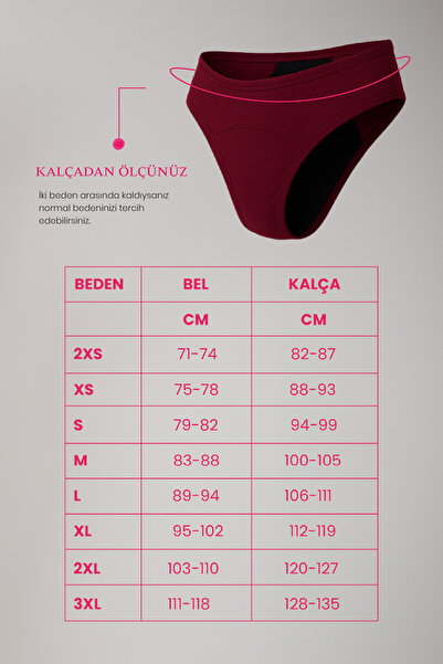 PEDDON Cadou de Anul Nou Cherry Super Absorbant Ultra-Higienic, eficient pe tot parcursul zilei, rezistent la scurgeri, chiloți menstruali pentru perioada menstruală